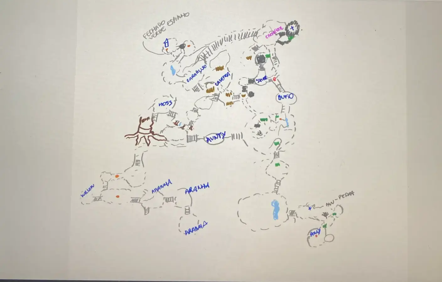 Secondary map sketch: compare against shoreline, grass, log, and campfire landmark grammar.